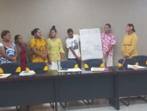 Youth Making Their Presentation