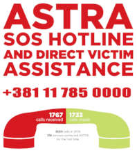 ASTRA SOS Hotline