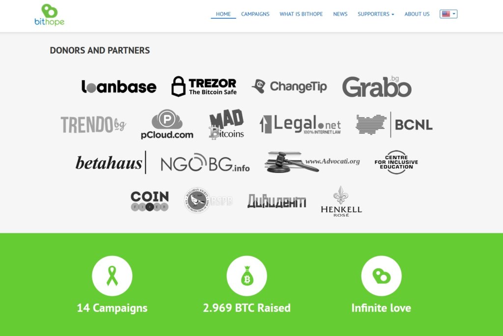Bitcoin Crowdfunding for Charity - BitHope.org