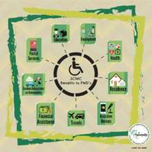 Benefits for Special CNIC holders