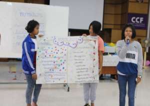 Presentation in understanding of sex education