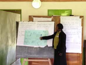 WMI Training Session
