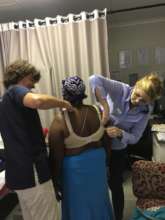 Bra fitting.
