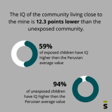 IQ comparison