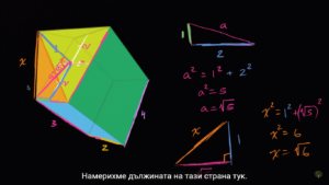 Newly translated @KA: Pythagorean theorem in 3D