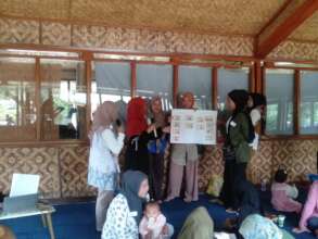 Group Activity