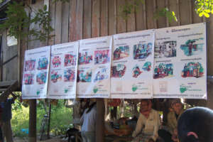 Educational posters in the community
