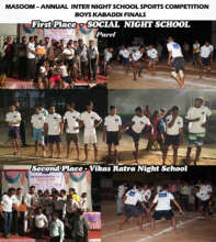 Masoom Annual Sports Day