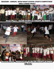 Annual Sports day - Girls