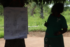 Julie talking about ecosystem with farmers