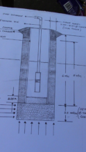 solar pump installation diagram