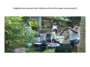 Community Members Using Water