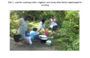 Generate 33 Cubic Meters Of Water to 165 Homes