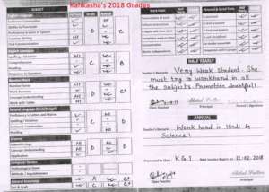 2018 Report card