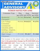 POWER INCREASE FOR JUNE 2021