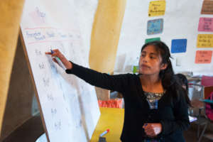 Heydi Bal, Teacher Tecnico Chixot