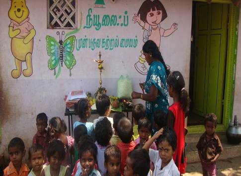 Ensured childhood to 40 deprived children in India