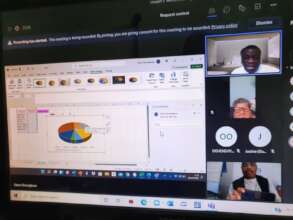 Online Training on Digital Skills