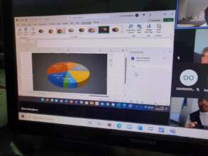 Training Beneficiaries Excel on Microsoft Teams