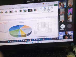 Online Training - Digital Skills