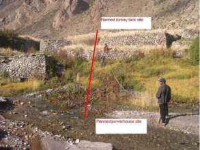 Micro-Hydro plan
