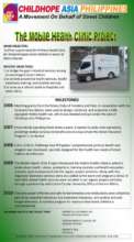 Background and Milestones