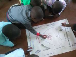 Bereavement programme with children