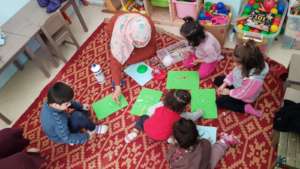 Early Childhood Development - Kindergarten
