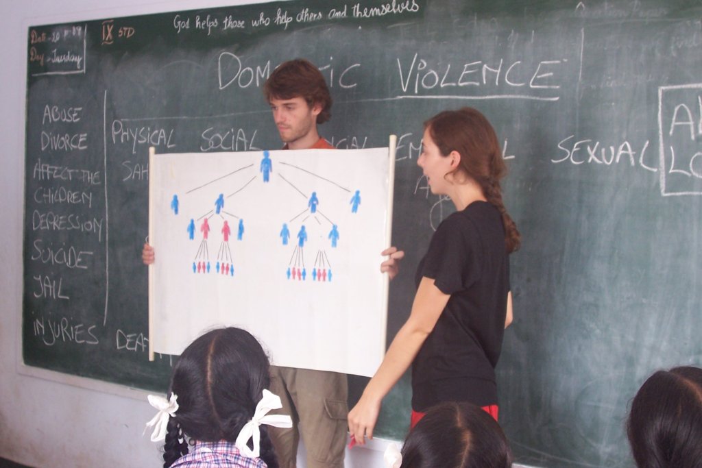 After school support for marginalized learners