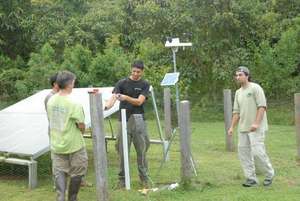 Testing potential equipment