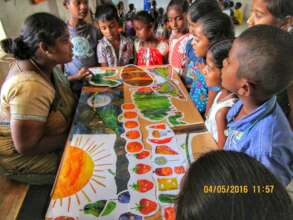 A Senior Teacher Takes a Class