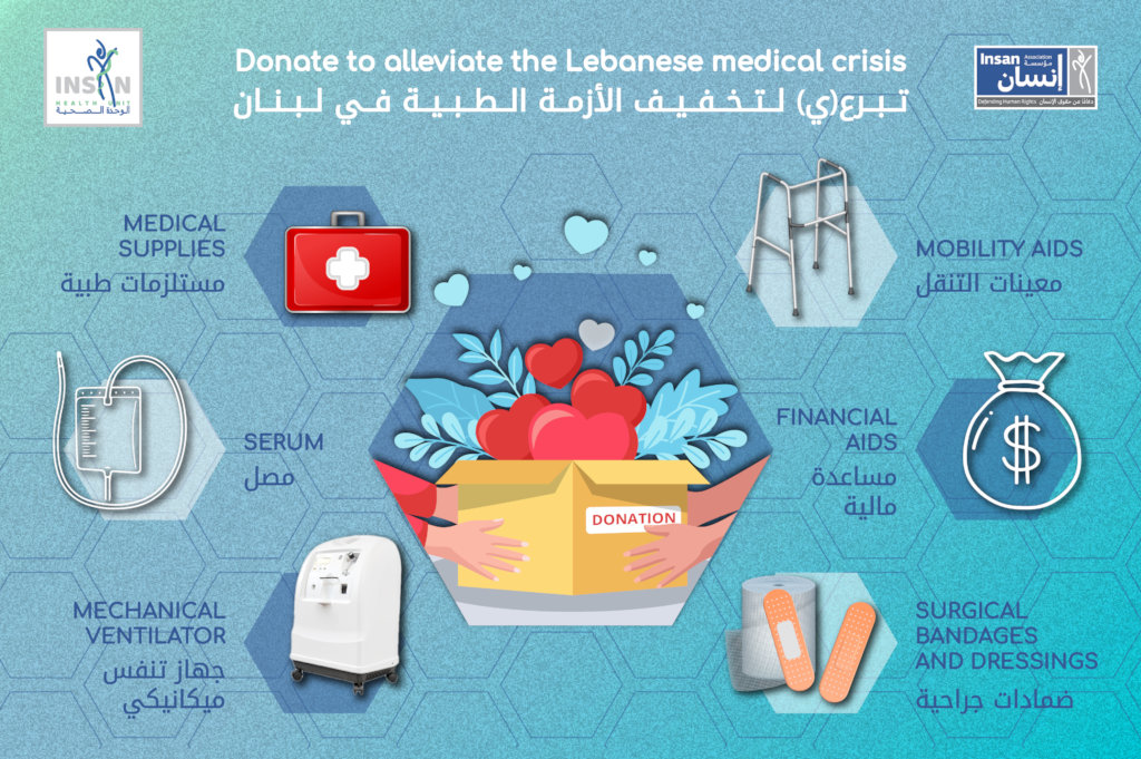 Medical care for vulnerable populations in Lebanon