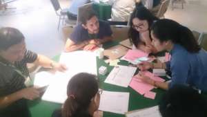 Business Model Design and Processing Session