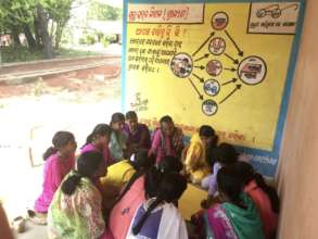 Youth trainees at a sexual health lecture