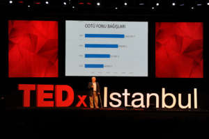 Mr.Arif Aygunduz is speaking at TEDx event