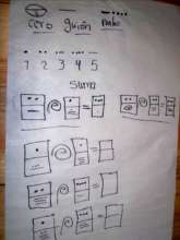 Maya math using glyphs