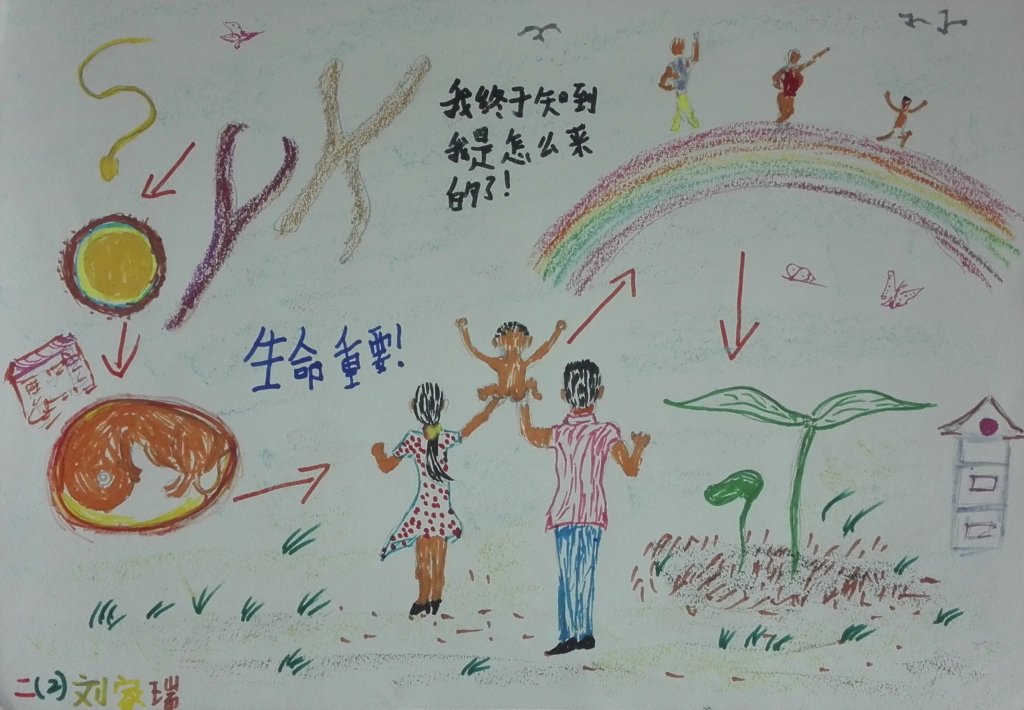 sexuality education for 300 children in China