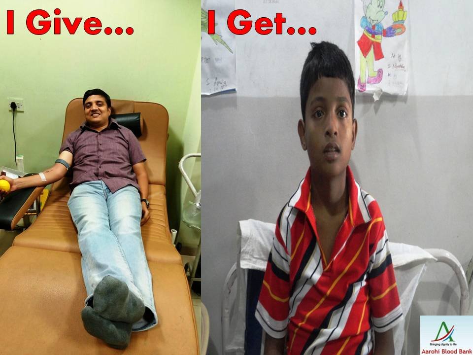 Help Thalassemia Child get Blood -  Their Lifeline