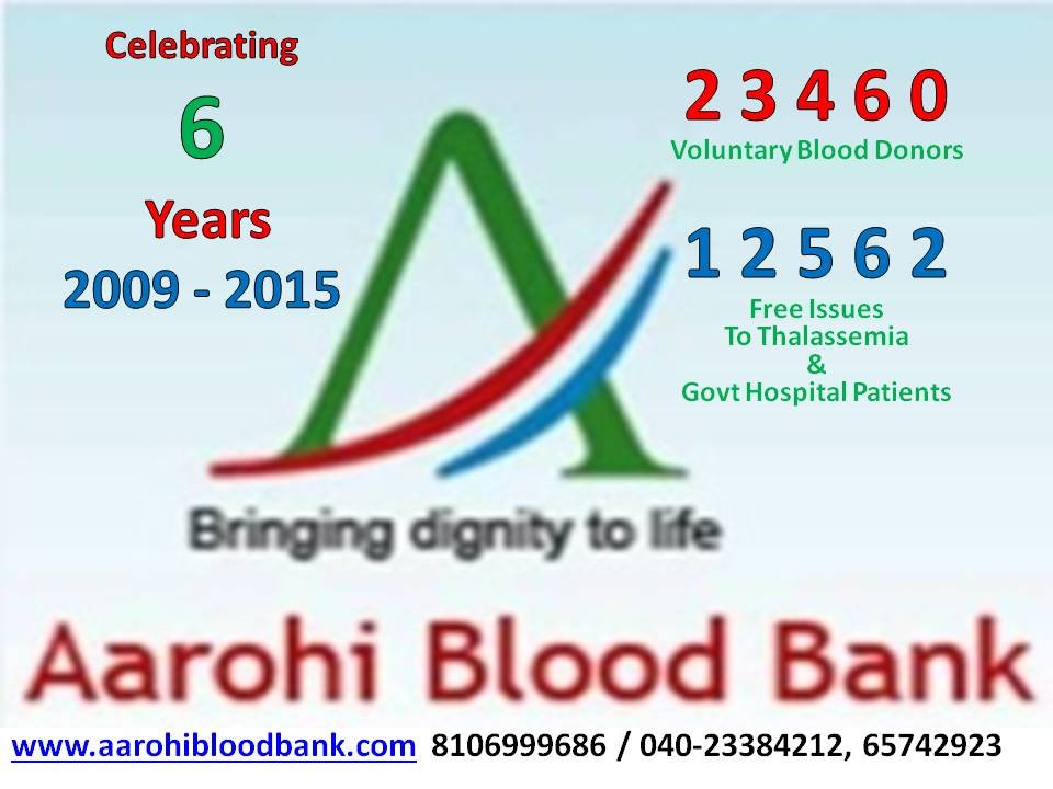 Help Thalassemia Child get Blood -  Their Lifeline