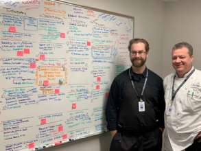 visioning board to plan out menu options