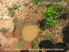 Water supply before Zahana until 2005