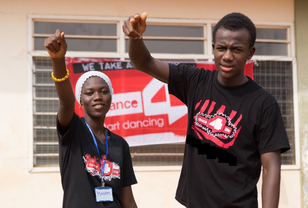 Gender Equality Amongst 1000 Adolescents in Ghana