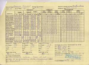 Israel Report Card
