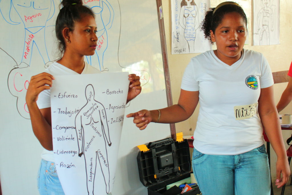 Support Girls Leading Change in Honduras