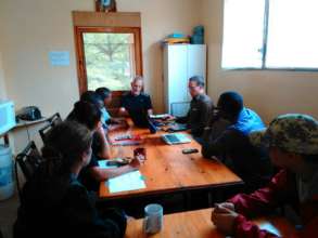 Team Meeting