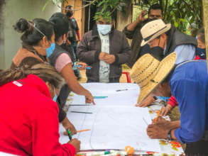 Workshop on Comprehensive Self Management of Risk