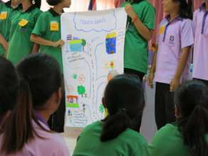 Students presenting their poster