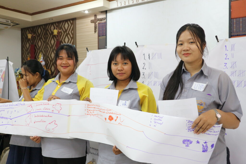 Help 5,000 Thai Girls Protect Themselves
