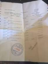 Abacus Pharmacy - Bill for medicine (3,238)