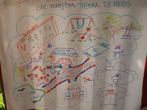 Children`s Land design proposal